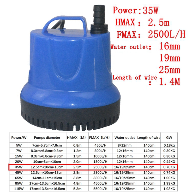 220V 110V Submersible Fish Tan - Marine Aquarium Equipment ulasan dan harga